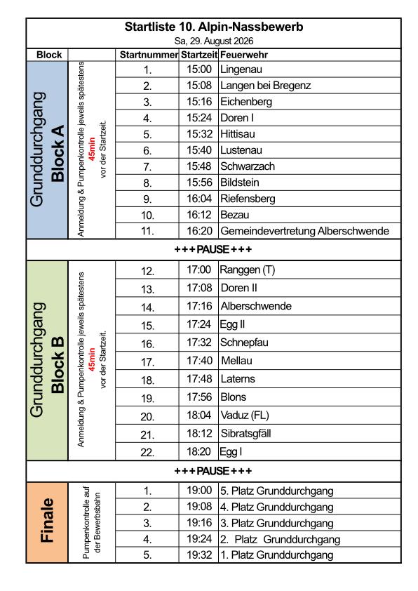 Startliste beim 10. Alpin-Nassbewerb, am Sa, 29. August 2026